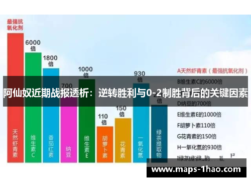 阿仙奴近期战报透析：逆转胜利与0-2制胜背后的关键因素