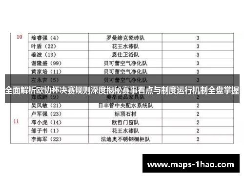 全面解析欧协杯决赛规则深度揭秘赛事看点与制度运行机制全盘掌握